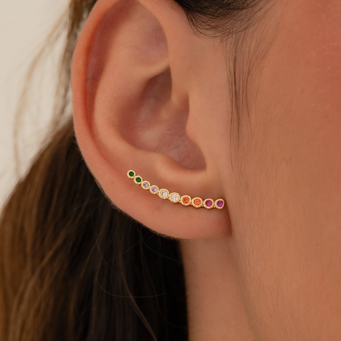 Arete Feelings